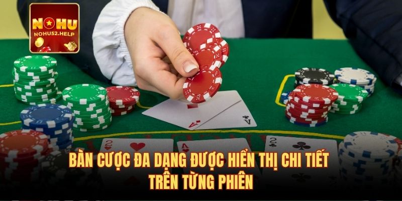 Bàn cược đa dạng được hiển thị chi tiết trên từng phiên